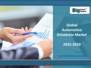 Global Automotive Drivetrain Market Demand 2015-2019