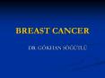 BREAST CANCER PowerPoint PPT Presentation