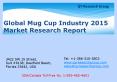 Global Mug Cup Industry 2015 Market Size Share Growth Forecast Research and Development PowerPoint PPT Presentation