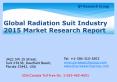 Global Radiation Suit Industry 2015 Market Research Report PowerPoint PPT Presentation