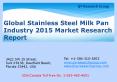 Global Stainless Steel Milk Pan Industry 2015 Market Research Report PowerPoint PPT Presentation