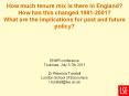 How%20much%20tenure%20mix%20is%20there%20in%20England?%20How%20has%20this%20changed%201981-2001?%20What%20are%20the%20implications%20for%20past%20and%20future%20policy? PowerPoint PPT Presentation