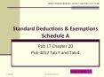 Standard Deductions PowerPoint PPT Presentation