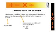 Standard written form for addition