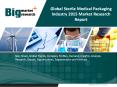 Global Sterile Medical Packaging Industry- Size, Share, Trends, Forecast. Outlook PowerPoint PPT Presentation