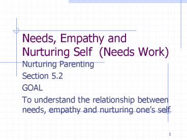 Needs, Empathy and Nurturing Self (Needs Work)