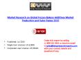 International Frozen Bakery Additives Market Production and Sales Status 2015