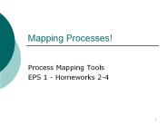 Mapping Processes!