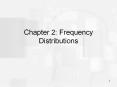 Chapter 2: Frequency Distributions PowerPoint PPT Presentation