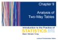 Chapter 9 Analysis of Two-Way Tables PowerPoint PPT Presentation