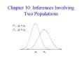 Chapter 10: Inferences Involving Two Populations PowerPoint PPT Presentation