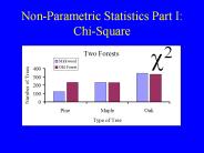 Non-Parametric Statistics Part I: Chi-Square