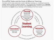 INCLUSION Universal Design