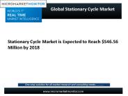 Stationary Cycle Market
