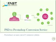 Psd to prestashop conversion service
