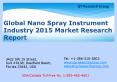 Global Nano Spray Instrument Industry 2015 Market Size Share Growth Forecast Research and Development PowerPoint PPT Presentation