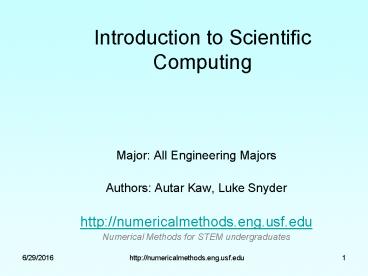 presentation player overlay