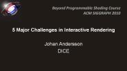 5%20Major%20Challenges%20in%20Interactive%20Rendering