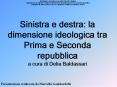 Sinistra e destra: la dimensione ideologica tra prima e seconda repubblica PowerPoint PPT Presentation