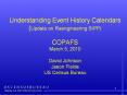 Understanding Event History Calendars (Update on Reengineering SIPP)  COPAFS March 5, 2010 David Johnson Jason Fields US Census Bureau PowerPoint PPT Presentation