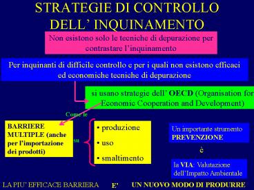STRATEGIE DI CONTROLLO DELL
