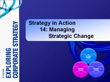 Strategy in Action 14: Managing        Strategic Change