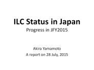 ILC Status in Japan Progress in JFY2015