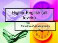Higher English (all levels) PowerPoint PPT Presentation