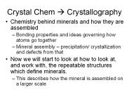 Crystal Chem ? Crystallography