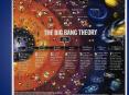 The Big Bang Theory PowerPoint PPT Presentation