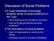 Discussion of Social Problems