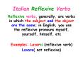 Italian Reflexive Verbs PowerPoint PPT Presentation