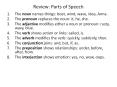Review: Parts of Speech PowerPoint PPT Presentation