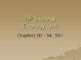 AP Biology Ecology Unit PowerPoint PPT Presentation