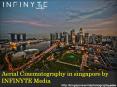 Aerial cinematography in singapore by infinyte media PowerPoint PPT Presentation