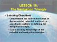 LESSON%2016:%20The%20Navigation%20Triangle PowerPoint PPT Presentation