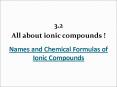 Names and Chemical Formulas of Ionic Compounds PowerPoint PPT Presentation