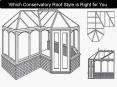 Which Conservatory Roof Style is Right for You PowerPoint PPT Presentation