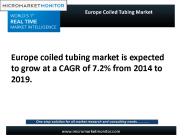 Europe Coiled Tubing Market