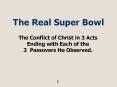 The Real Super Bowl PowerPoint PPT Presentation