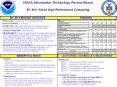 NOAA GOAL: Leadership and Corporate Services PowerPoint PPT Presentation