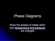 Phase Diagrams