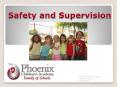 Safety and Supervision PowerPoint PPT Presentation