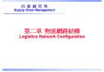 ??? ?????? Logistics Network Configuration PowerPoint PPT Presentation