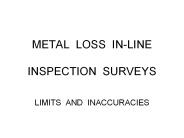 METAL LOSS IN-LINE INSPECTION SURVEYS