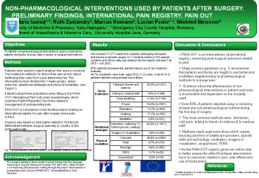 NON-PHARMACOLOGICAL INTERVENTIONS USED BY PATIENTS AFTER SURGERY.