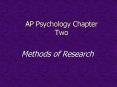 AP Psychology Chapter Two PowerPoint PPT Presentation