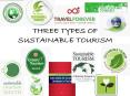 THREE TYPES OF SUSTAINABLE TOURISM PowerPoint PPT Presentation