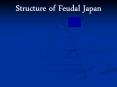 Structure of Feudal Japan PowerPoint PPT Presentation