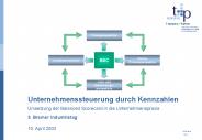 Kein Folientitel